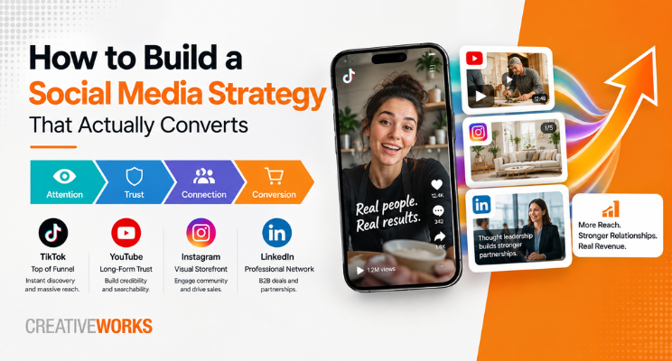 social media strategy